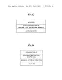 INFORMATION PROCESSING SYSTEM, INFORMATION PROCESSING APPARATUS, METHOD OF     ADMINISTRATING LICENSE, AND PROGRAM diagram and image