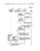 INFORMATION PROCESSING SYSTEM, INFORMATION PROCESSING APPARATUS, METHOD OF     ADMINISTRATING LICENSE, AND PROGRAM diagram and image