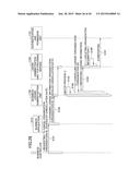 INFORMATION PROCESSING SYSTEM, INFORMATION PROCESSING APPARATUS, METHOD OF     ADMINISTRATING LICENSE, AND PROGRAM diagram and image