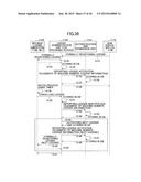 INFORMATION PROCESSING SYSTEM, INFORMATION PROCESSING APPARATUS, METHOD OF     ADMINISTRATING LICENSE, AND PROGRAM diagram and image