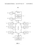 Protecting Personal Information Upon Sharing a Personal Computing Device diagram and image