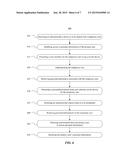 Protecting Personal Information Upon Sharing a Personal Computing Device diagram and image