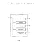 Protecting Personal Information Upon Sharing a Personal Computing Device diagram and image