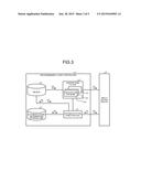 PROGRAMMABLE LOGIC CONTROLLER diagram and image