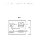 PROGRAMMABLE LOGIC CONTROLLER diagram and image