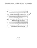 System and Method for Conveying Event Information Based on Varying Levels     of Administrative Privilege under Multiple Levels of Access Controls diagram and image