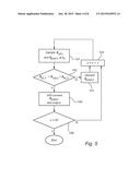 FINGERPRINT SENSING SYSTEM AND METHOD diagram and image