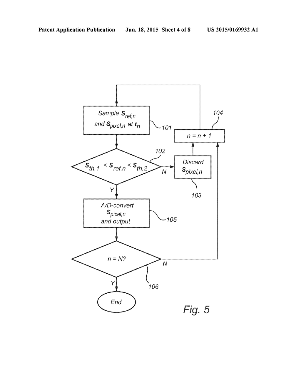 FINGERPRINT SENSING SYSTEM AND METHOD - diagram, schematic, and image 05