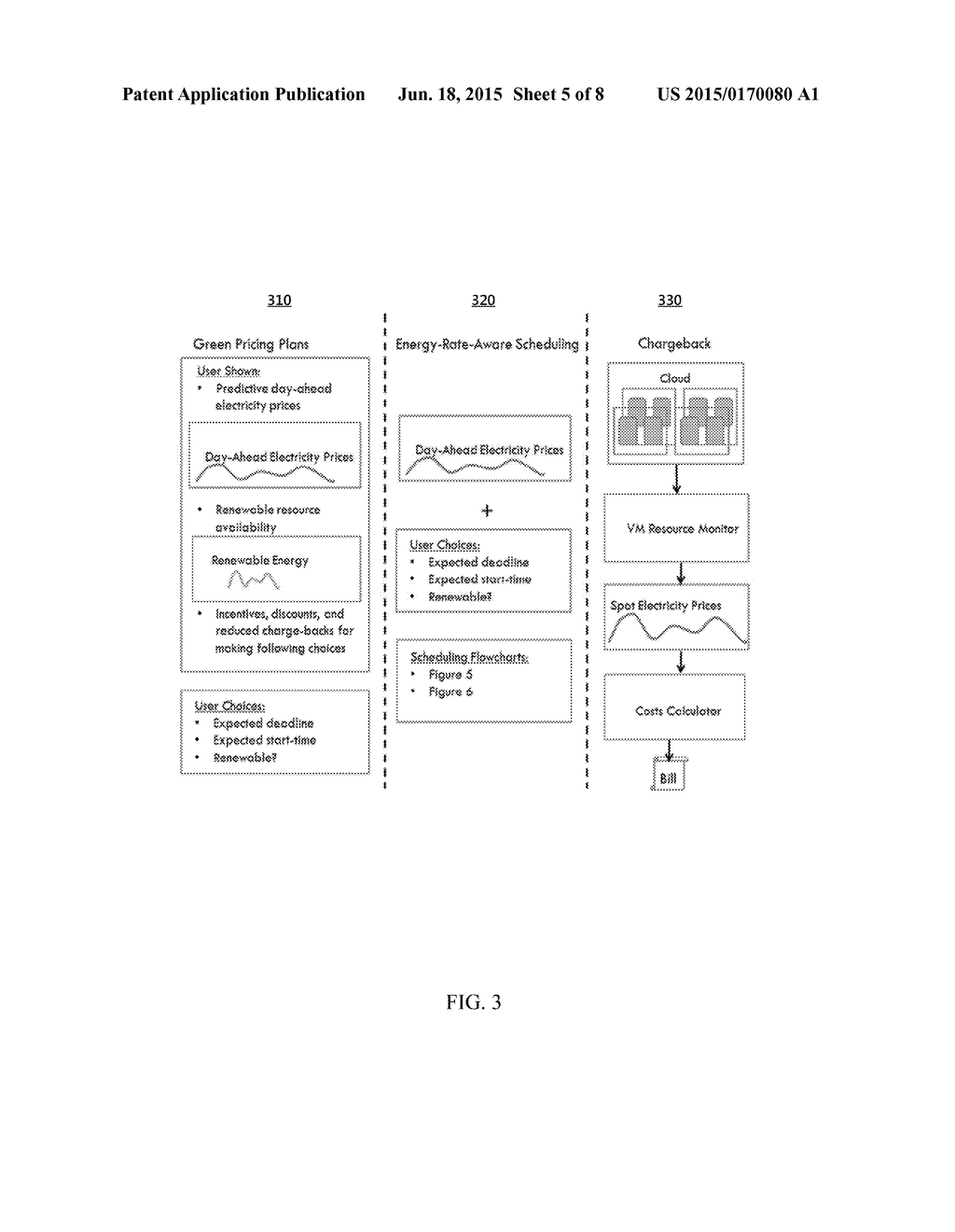 ENERGY MANAGEMENT COSTS FOR A DATA CENTER - diagram, schematic, and image 06