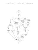 ENERGY MANAGEMENT COSTS FOR A DATA CENTER diagram and image