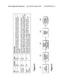 Method and System for Retrofitting an Offline-Payment Operated Machine to     Accept Electronic Payments diagram and image