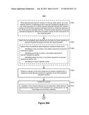 Method and System for Retrofitting an Offline-Payment Operated Machine to     Accept Electronic Payments diagram and image