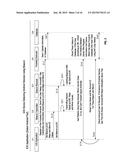 SYSTEM, APPARATUS AND METHOD FOR PROXIMITY RECOGNITION AND TRANSFER diagram and image