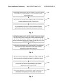 METHOD AND APPARATUS FOR GENERATING DYNAMIC AUTHORIZATION CODE, AND     PAYMENT TRANSACTION METHOD AND SYSTEM diagram and image