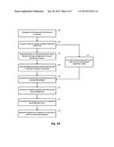 MANAGEMENT OF BIOMETRIC INFORMATION diagram and image