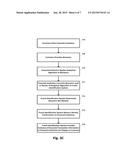 MANAGEMENT OF BIOMETRIC INFORMATION diagram and image