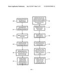 Location-based Products and Services Promotion System diagram and image