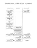 METHOD AND SYSTEM FOR GENERATING LOCATION BASED PURCHASE INCENTIVES BASED     ON ROUTE OF TRAVEL diagram and image