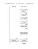 METHOD AND SYSTEM FOR GENERATING LOCATION BASED PURCHASE INCENTIVES BASED     ON ROUTE OF TRAVEL diagram and image