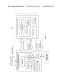 SIMULTANEOUS COMMERCIAL PROVISION TO CONTENT CONSUMPTION DEVICES CONSUMING     SAME AS WELL AS DIFFERENT MEDIA CONTENT diagram and image