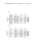 Purchase Good or Service Based Upon Detected Activity and User Preferences     in Wireless Communication Device diagram and image