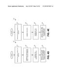 Purchase Good or Service Based Upon Detected Activity and User Preferences     in Wireless Communication Device diagram and image