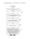 Purchase Good or Service Based Upon Detected Activity and User Preferences     in Wireless Communication Device diagram and image