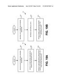 Purchase Good or Service Based Upon Detected Activity and User Preferences     in Wireless Communication Device diagram and image