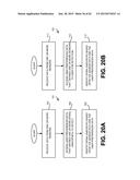 Purchase Good or Service Based Upon Detected Activity and User Preferences     in Wireless Communication Device diagram and image