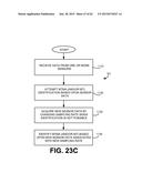 Purchase Good or Service Based Upon Detected Activity and User Preferences     in Wireless Communication Device diagram and image