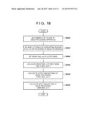 CONTROL APPARATUS, IMAGE PROCESSING APPARATUS, CONTROL METHOD, AND     NON-TRANSITORY COMPUTER-READABLE STORAGE MEDIUM diagram and image