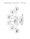 System and Method for Scoring Points of Interest in a Parallel Reality     Game diagram and image