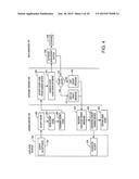 METHOD AND APPARATUS FOR MODIFYING GAMING MACHINES TO PROVIDE SUPPLEMENTAL     OR MODIFIED FUNCTIONALITY diagram and image