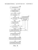 GAMING DEVICE HAVING MULTI-REEL SYMBOLS diagram and image