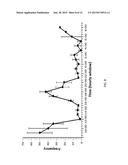 Systems and Methods for Detecting Road Congestion and Incidents in Real     Time diagram and image