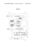 DISPLAY DRIVING DEVICE, DISPLAY DRIVING METHOD AND DISPLAY APPARATUS diagram and image