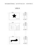 DISPLAY DRIVING DEVICE, DISPLAY DRIVING METHOD AND DISPLAY APPARATUS diagram and image