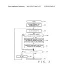 TONE GENERATION ASSIGNING APPARATUS AND METHOD diagram and image