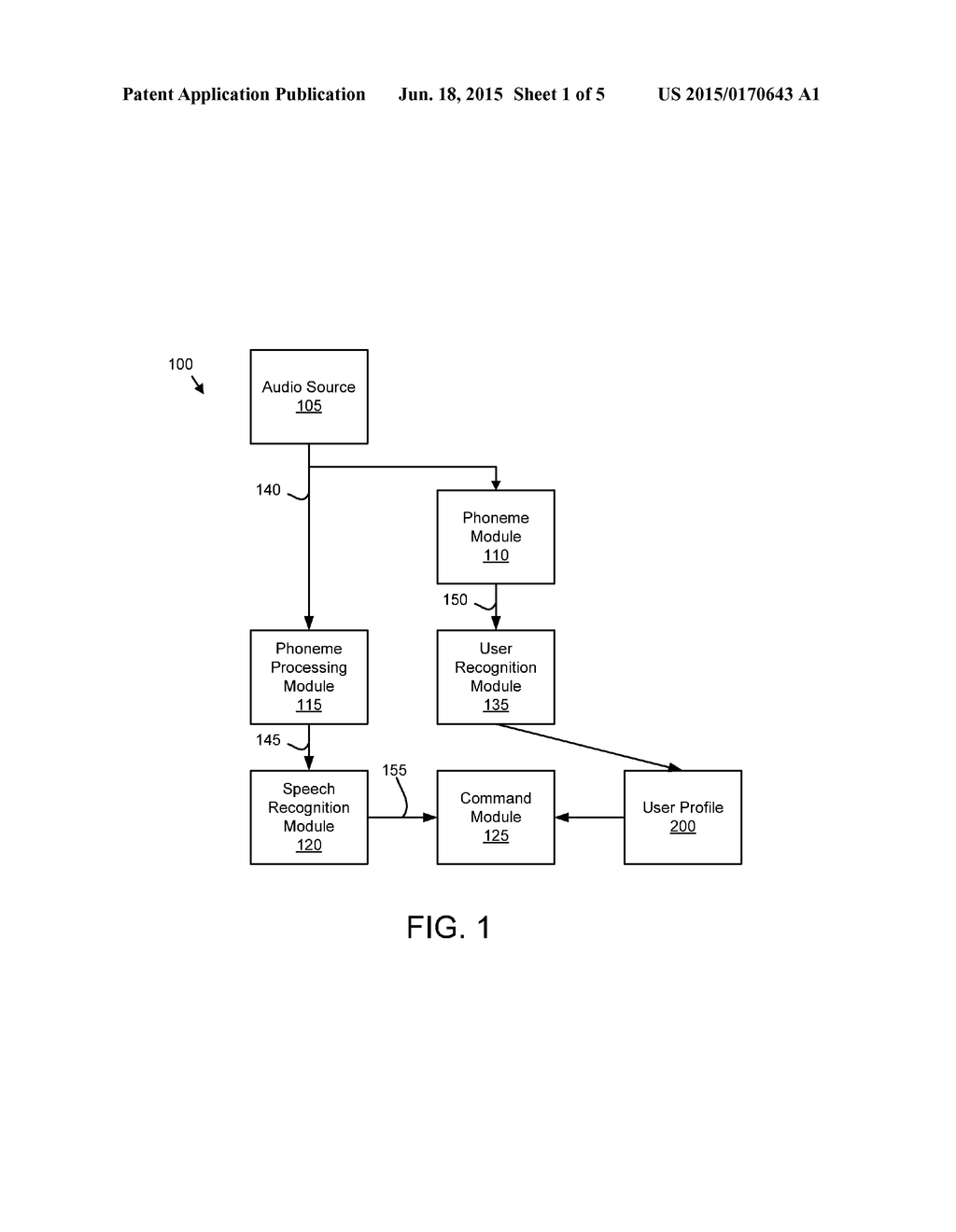 VERBAL COMMAND PROCESSING BASED ON SPEAKER RECOGNITION - diagram, schematic, and image 02