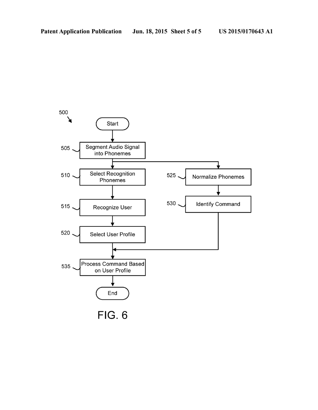 VERBAL COMMAND PROCESSING BASED ON SPEAKER RECOGNITION - diagram, schematic, and image 06