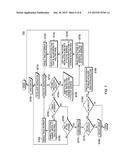 DETECTING MISSING WRITE TO CACHE/MEMORY OPERATIONS diagram and image