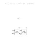 APPARATUS AND METHOD FOR DECODING DATA diagram and image