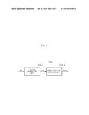 APPARATUS AND METHOD FOR DECODING DATA diagram and image