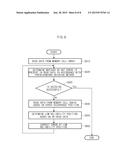 APPARATUS AND METHOD FOR DECODING DATA diagram and image