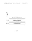 SEMICONDUCTOR SYSTEM ASSEMBLIES AND METHODS OF OPERATION diagram and image