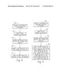 SYSTEMS AND METHODS FOR GAP FILLING IMPROVEMENT diagram and image