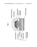 AL ALLOY FILM FOR SEMICONDUCTOR DEVICE diagram and image