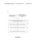 SUBMOUNT FOR LED DEVICE PACKAGE diagram and image