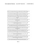 FIN FIELD EFFECT TRANSISTOR AND METHOD FOR FORMING THE SAME diagram and image