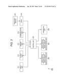 IMAGING ELEMENT, ELECTRONIC DEVICE, AND INFORMATION PROCESSING DEVICE diagram and image